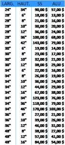 tableau kick plate